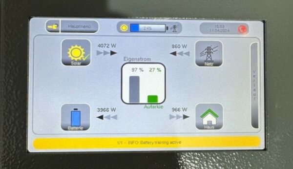 Wann lohnt sich Photovoltaik mit Speicher